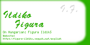 ildiko figura business card